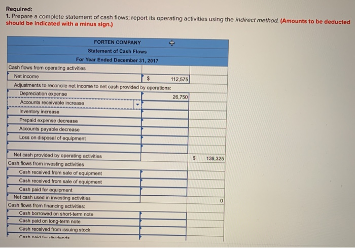 are credit sales, (2) all credits to Accounts Receivable reflect cash eceipts