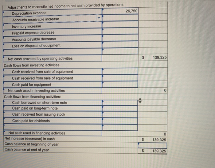 from customers, (3) all purchases of inventory are on credit, (4) all