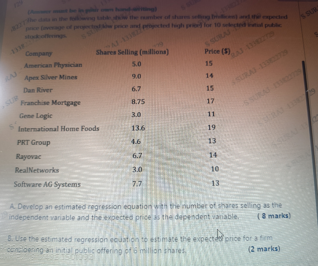  (Amawor must be in widr com hand einiting) The data in