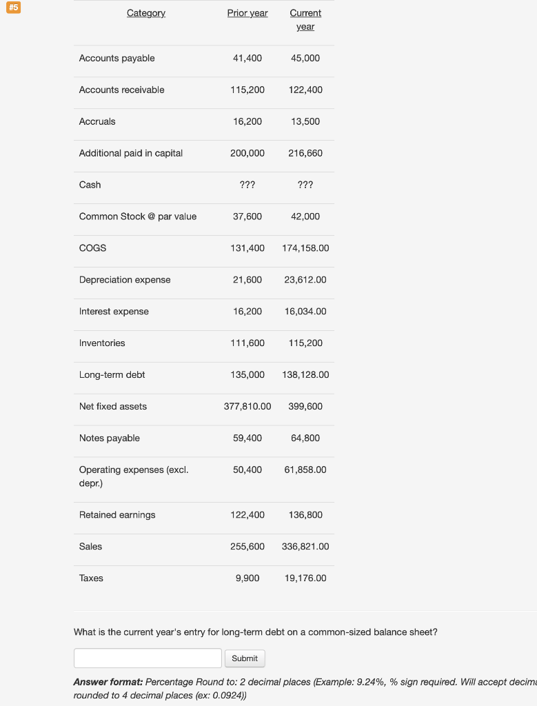  What is the current year's entry for long-term debt on a
