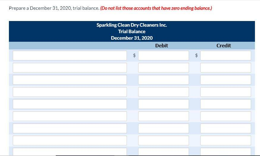 Purchased dry cleaning equipment for $80,000 cash. 3. Purchased cleaning supplies, on