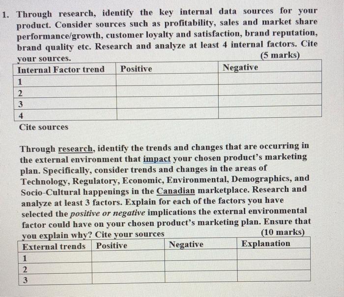  1. Through research, identify the key internal data sources for your