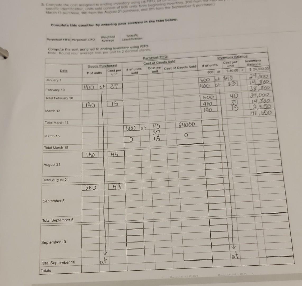 question by entering your answers in the tabs below. Perpetual FIFO Perpetual