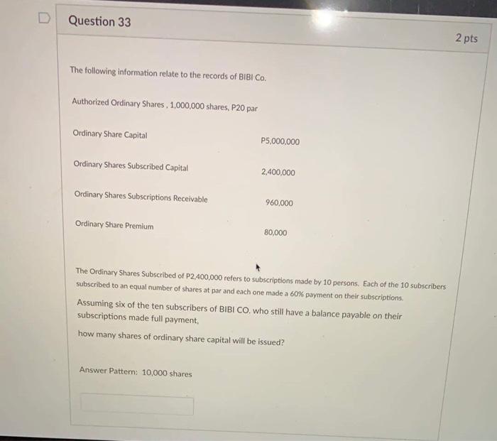 1, 2021, SEC authorized SHEIN Corp to issue 100,000 shares with par