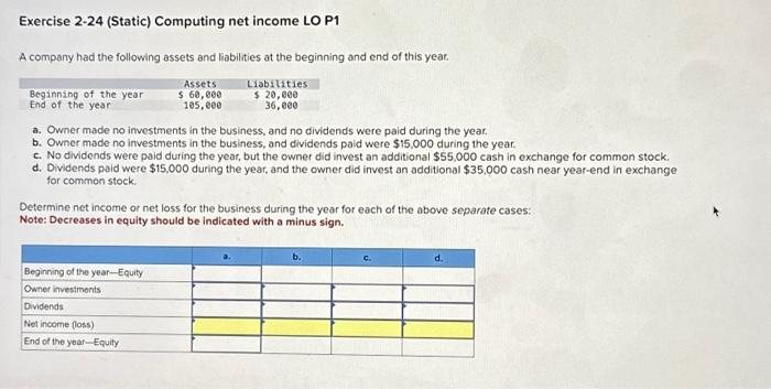  Exercise 2-24 (Static) Computing net income LO P1 A company had