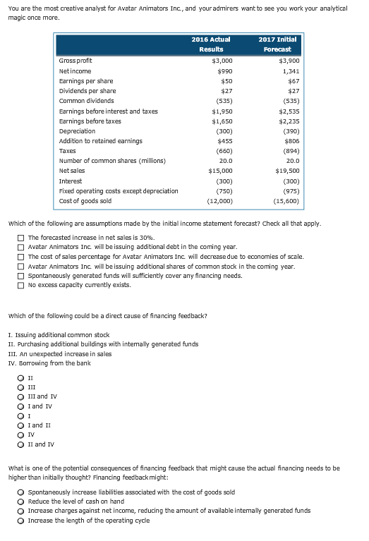  You are the most creative analyst for Avatar Animators Inc, and