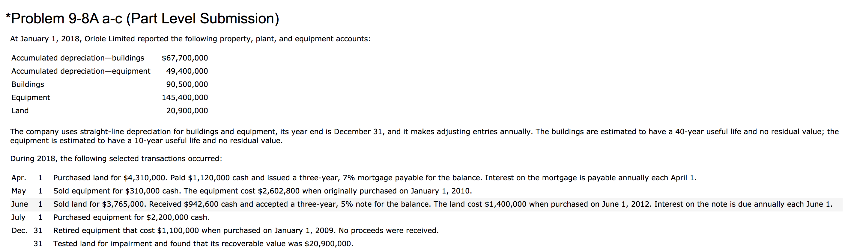 Problem 9-8A a-c (Part Level Submission) At January 1, 2018, Oriole