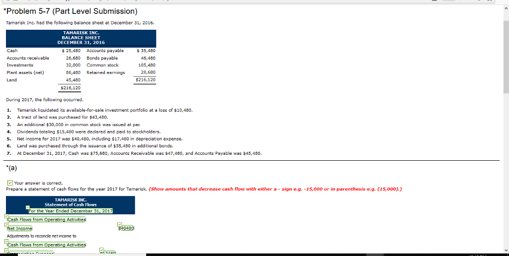 Level Submission) Tamarisk Inc. had the following balance sheet at December 31,