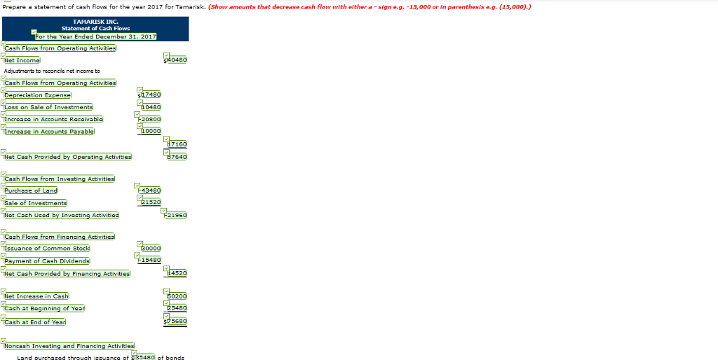 2016. TAMARISK INC. BALANCE SHEET DECEMBER 31, 2016 $35,480 46,480 105,480 28,680