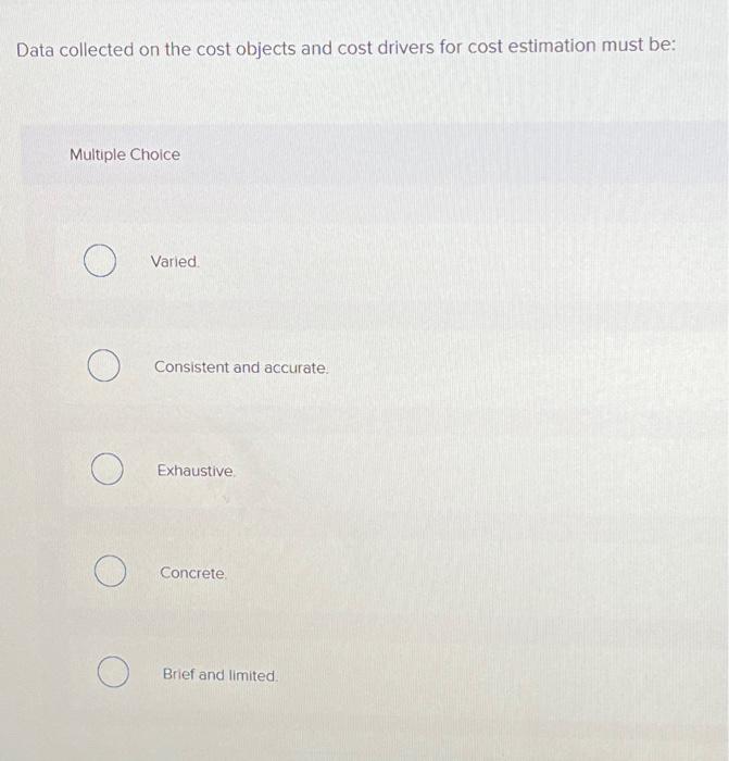  Data collected on the cost objects and cost drivers for cost