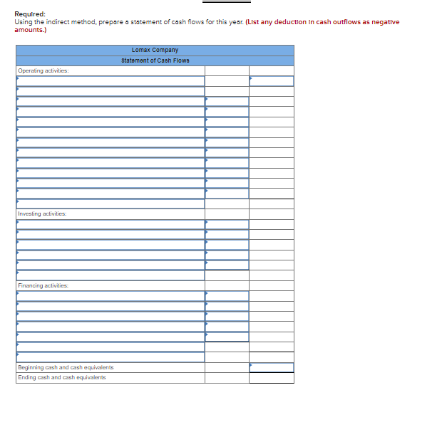 (Algo) Prepare and Interpret a Statement of Cash Flows [LO15-1, LO15-2] A