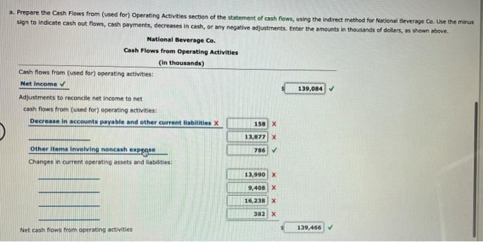 National Beverage Co. for a recent year are as follows: Income statement