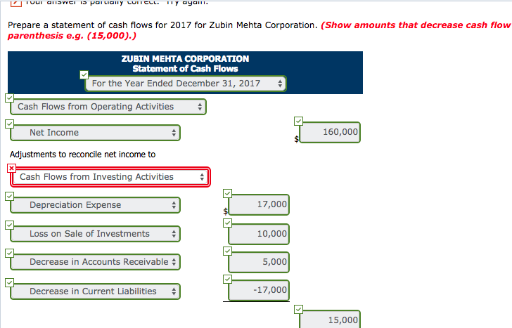 5-15 Presented below is a condensed version of the comparative balance sheets