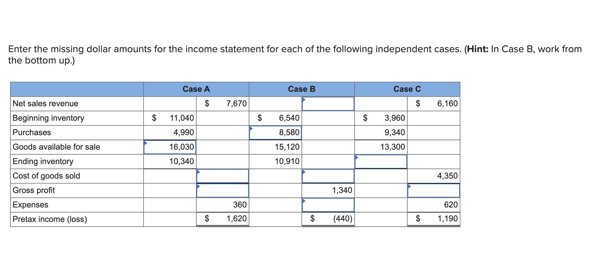1. 2. Enter the missing dollar amounts for the income statement for
