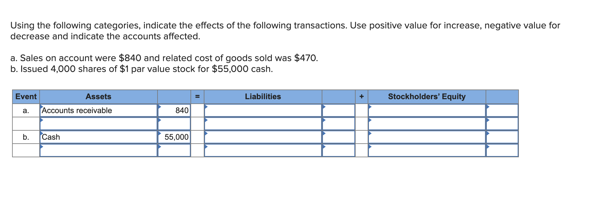 each of the following independent cases. (Hint: In Case B, work from