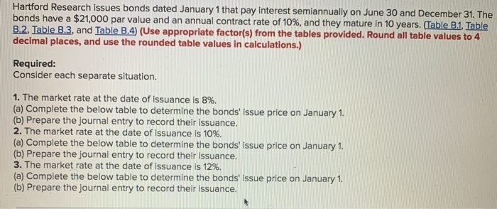  Hartford Research issues bonds dated January 1 that pay interest semiannually