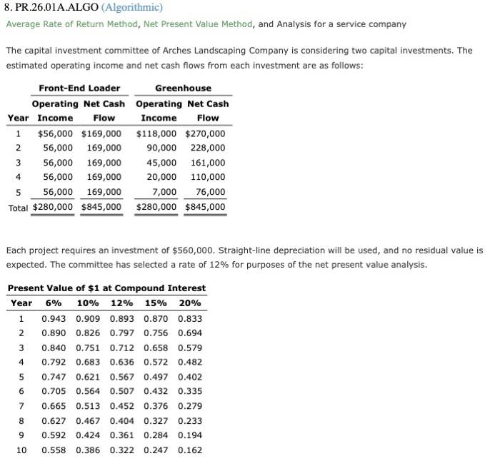  8. PR.26.01A.ALGO (Algorithmic) Average Rate of Return Method, Net Present Value