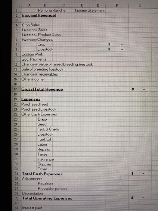 31. Use the following information to complete an income statement for Ramona
