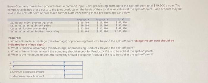  Ibsen Company makes two products from a common input Joint processing