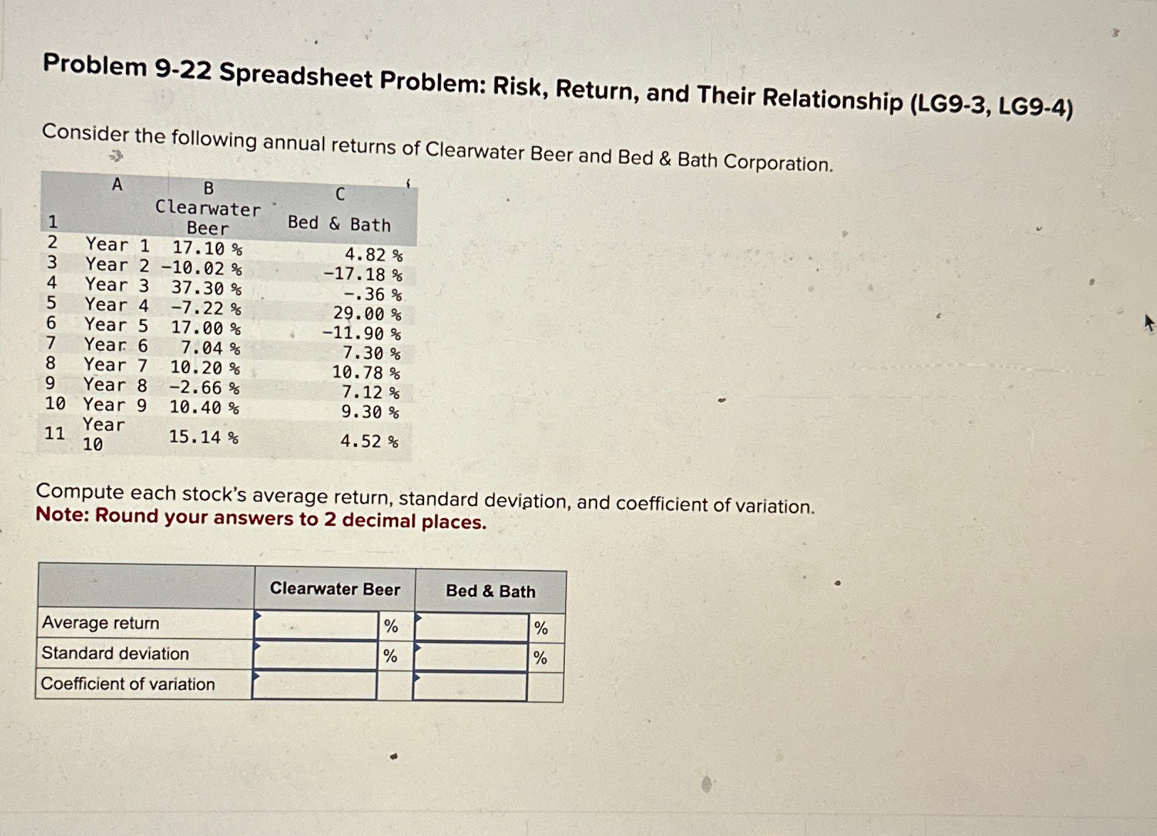  Problem 9-22 Spreadsheet Problem: Risk, Return, and Their Relationship (LG9-3, LG9-4)