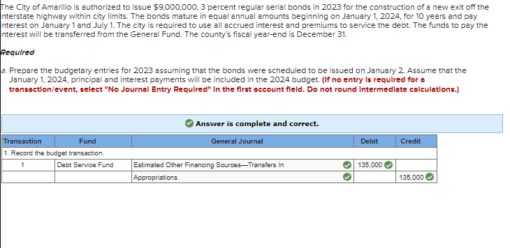I only need help with sections D and F please The City