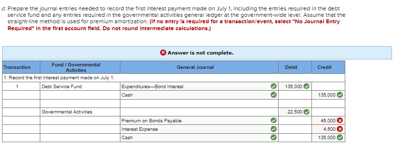 within city limits. The bonds mature in equal annual amounts beginning on