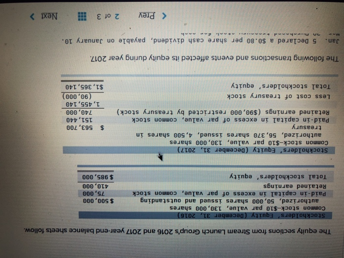 Prepare the journal entry necessary to record each event. Im stuck on