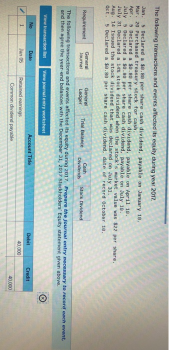 the April 5- July 31 entires The equity sections from Stream Launch