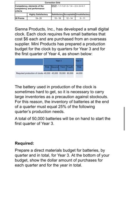  Sienna Products, Inc., has developed a small digital clock. Each clock