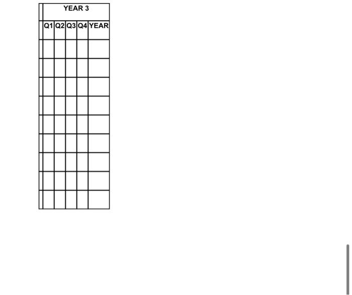 requires five small batteries that cost $6 each and are purchased from