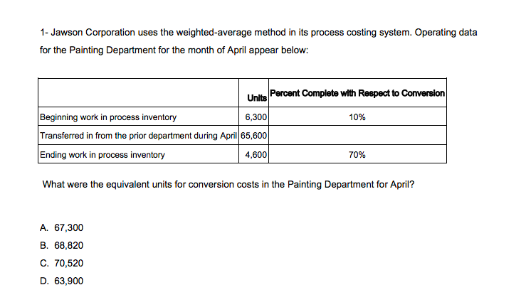 1- Jawson Corporation uses the weighted-average method in its process costing