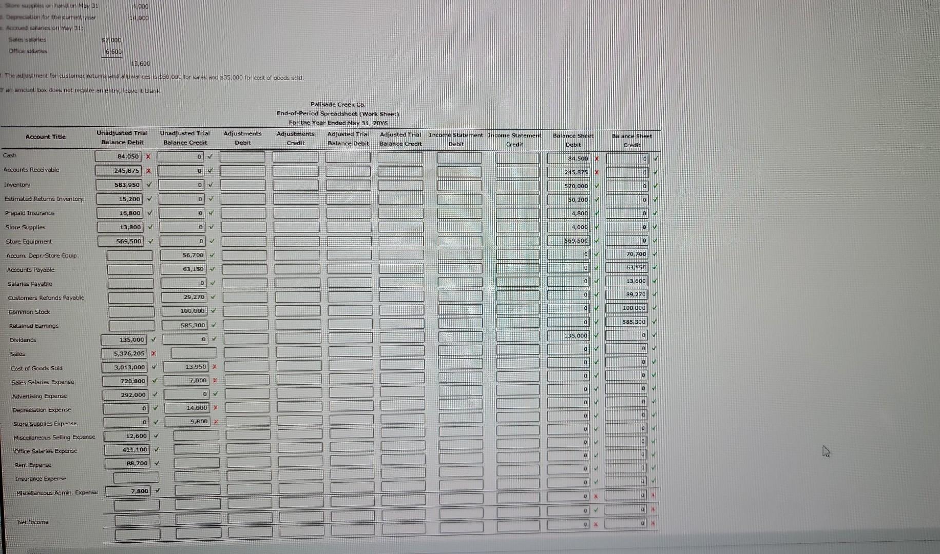 a 10-column end of period spreadsheet (work sheet), and complete the spreadshe
