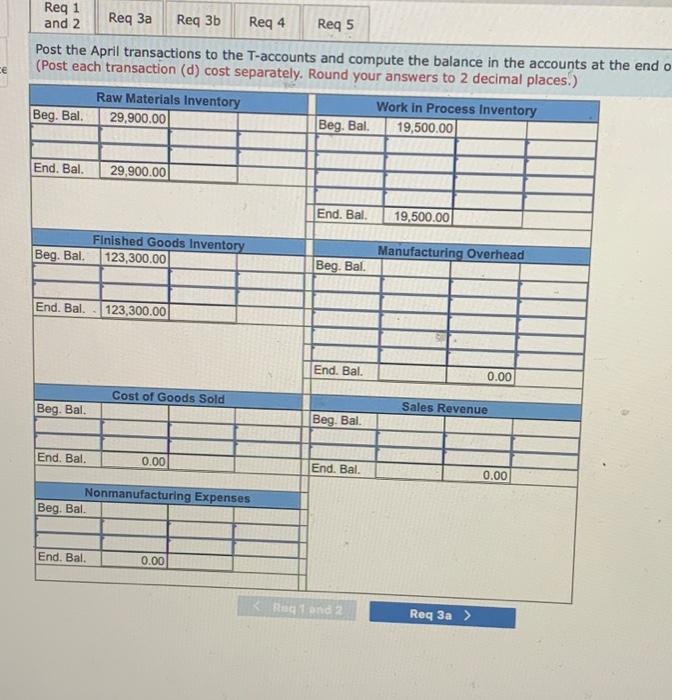 cost system. On April 1. the accounts had batances as shown in