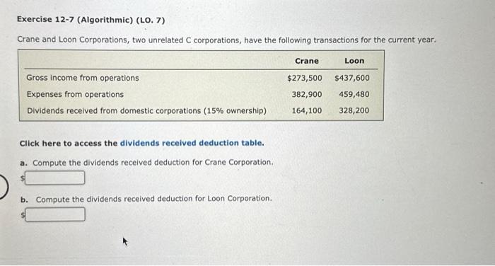  Exercise 12-7 (Algorithmic) (LO. 7) Crane and Loon Corporations, two unrelated