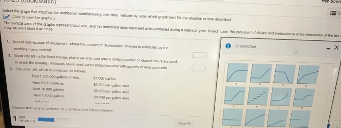  - VUUN static) Select the graph that matches the numbered manufacturing