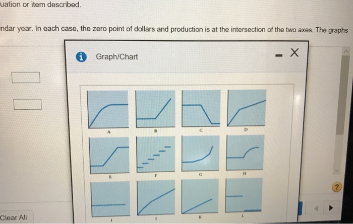 item described Click to view the graphs.) The verticale of the graphs