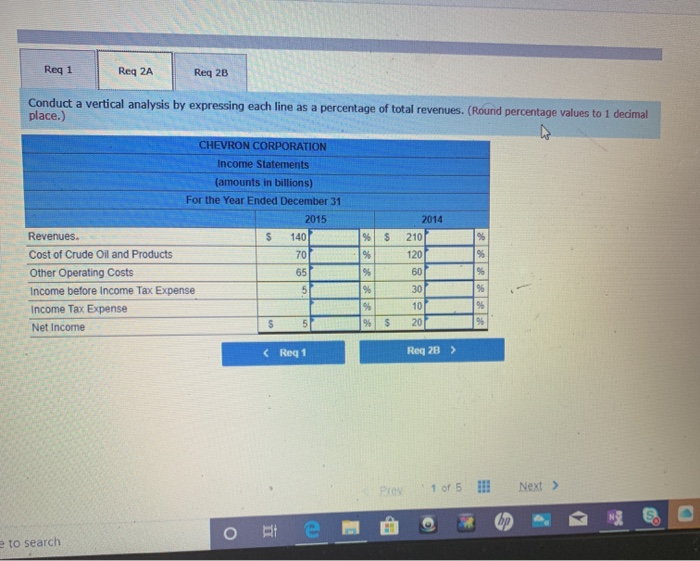 gas in 2015 dropped $0.94 (28 percent) from $3.34 in 2014 (to