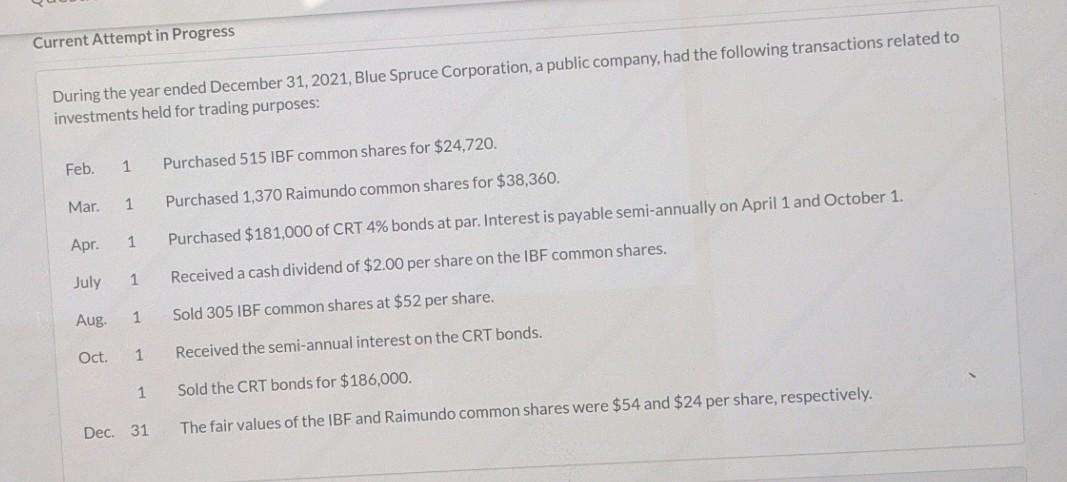  Current Attempt in Progress During the year ended December 31, 2021,