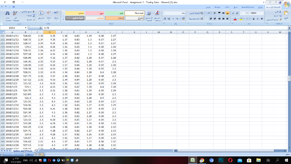 The second rank in the highest risk Lowest Risk The second rank