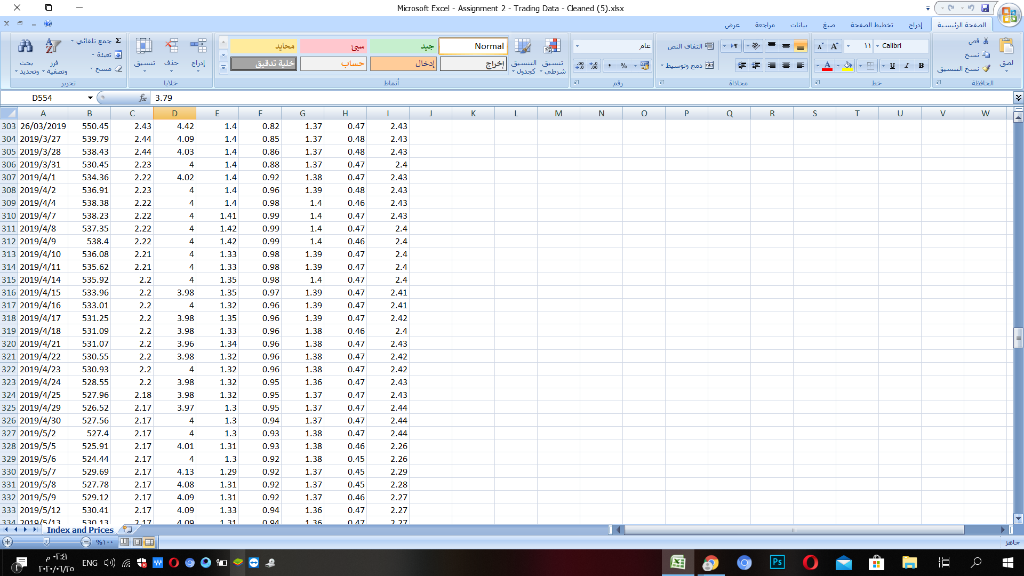 Beta Lowest Bet The second rank in highest beta Explain the differences