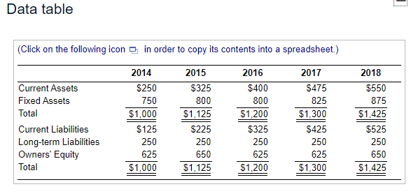 Liquors owns and operates a chain of beer and wine shops throughout