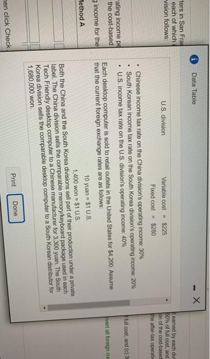 has three divisions, each of which is located in a rent country.