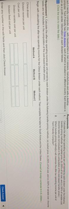 Each division is un as a profit center Information on each division