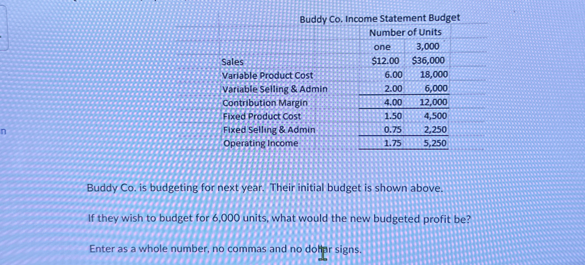  \table[[Buddy Co. Income Statement Budge],[,Number of Units],[,one,3,000],[Sales,$12.00,$36,000 