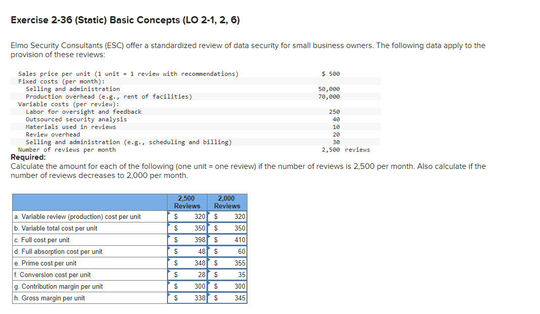 Need help with d-h Exercise 2-36 (Static) Basic Concepts (LO 2-1, 2,