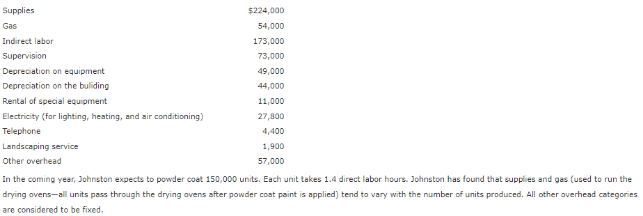 DONT RESPOND TO THE QUESTION IF YOU DO NOT KNOW HOW TO