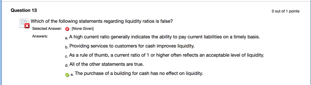 Explain each answer. Why a-d is wrong and why e is right.