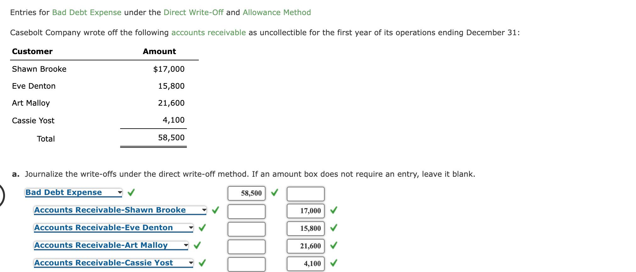 adjusting entry for uncollectible accounts. The company recorded $4,670,000 of credit sales