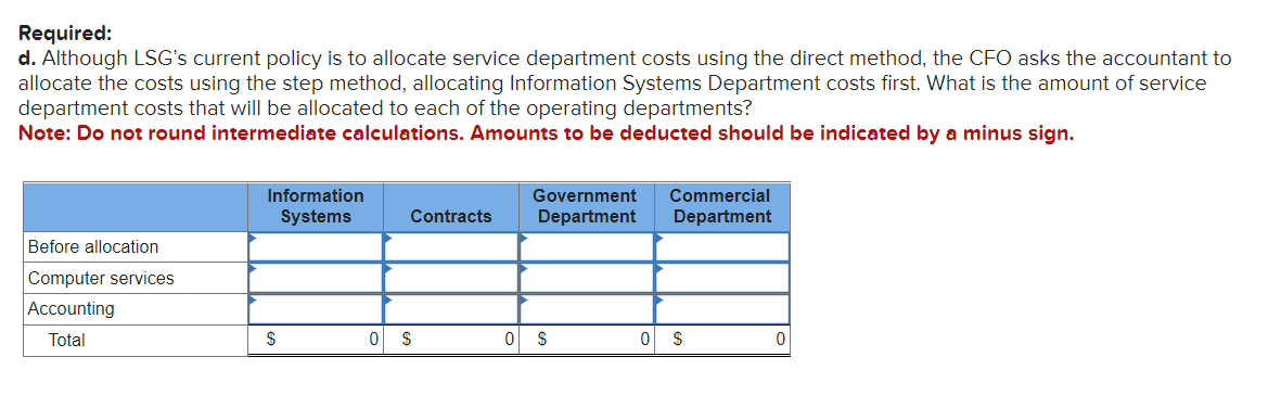 the box I proved. Thank you Required information [The following information applies