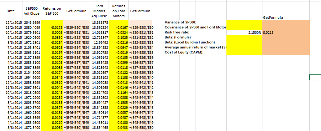of equity using CAPM. Display GetFormula for required cells. 1) Calculate monthly